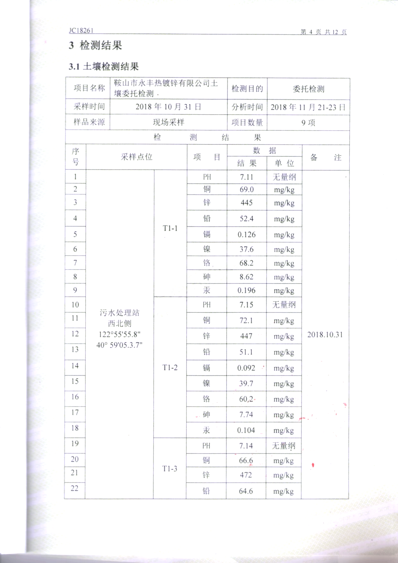 鞍山jinnianhui金年会诚信至上土壤检测报告