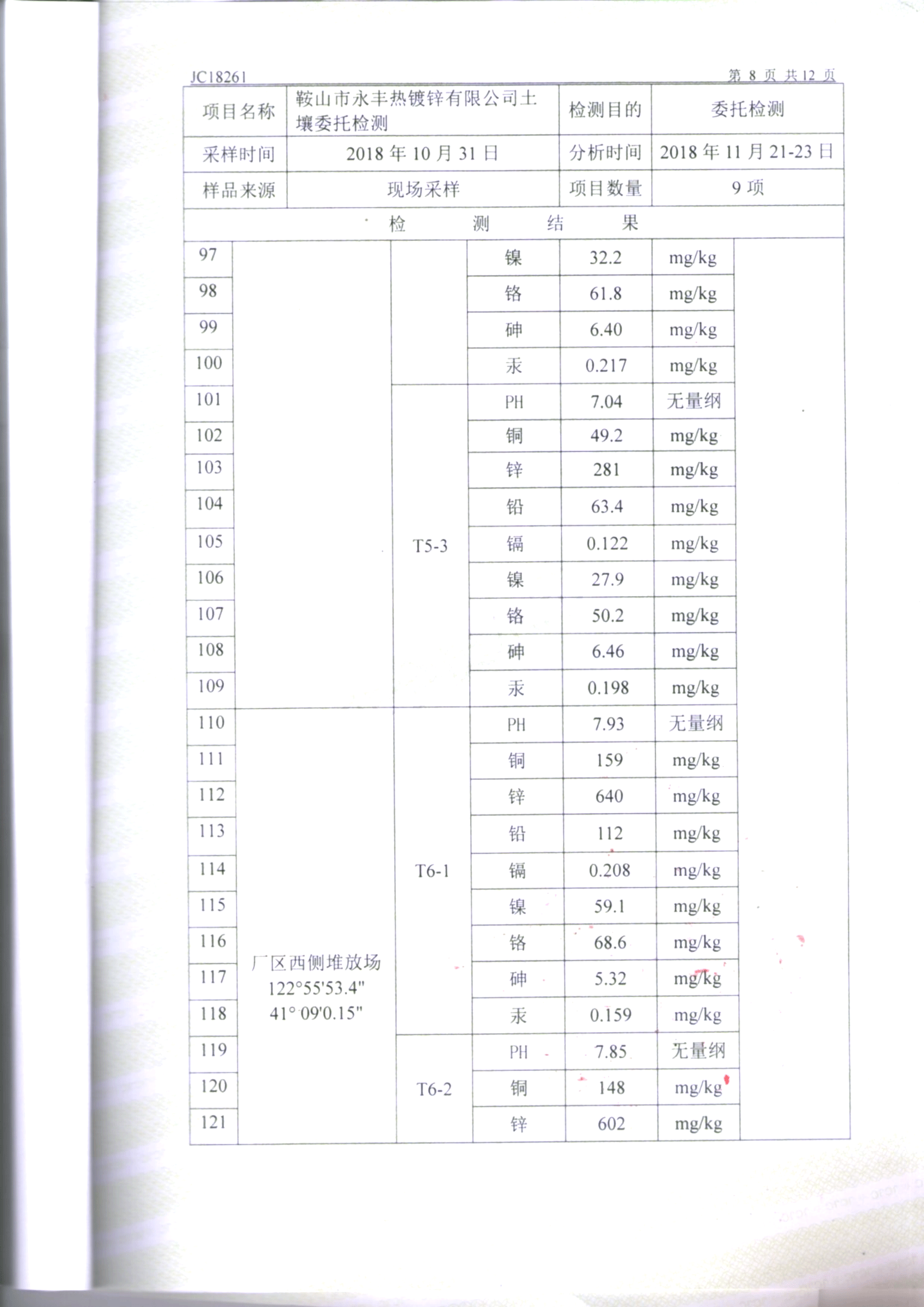 鞍山jinnianhui金年会诚信至上土壤检测报告