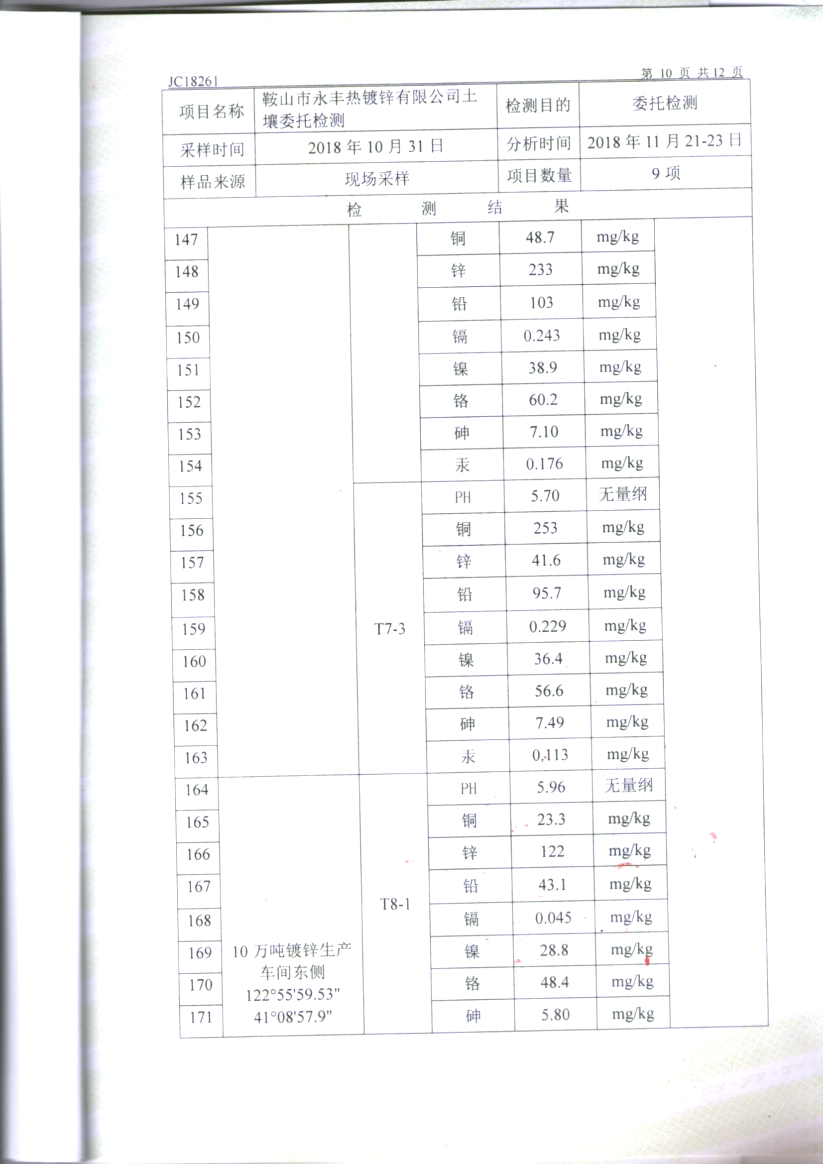 鞍山jinnianhui金年会诚信至上土壤检测报告