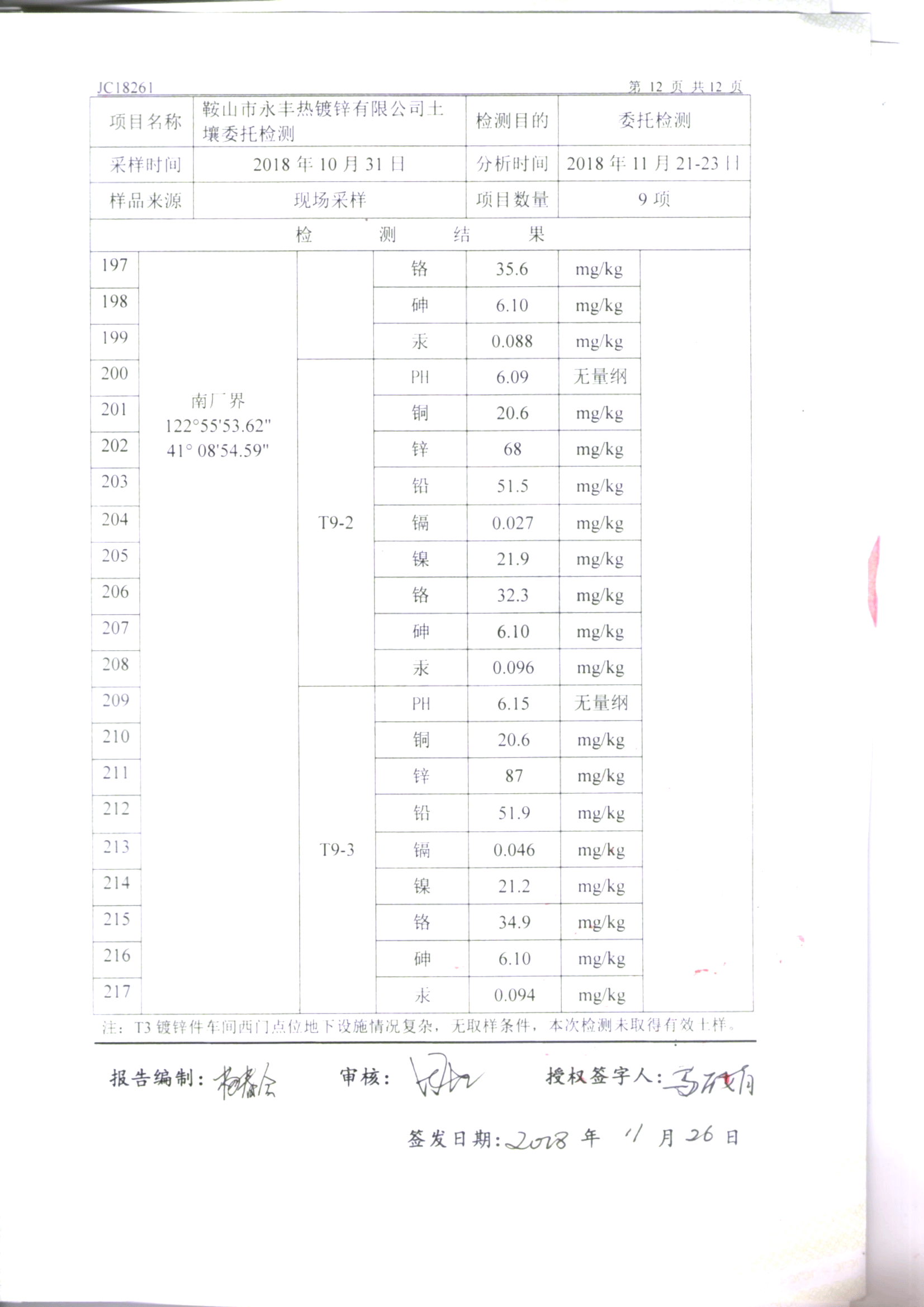 鞍山jinnianhui金年会诚信至上土壤检测报告